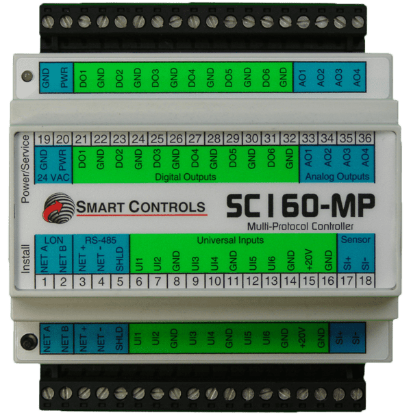 Multi-Protocol Controller, SC160-MP